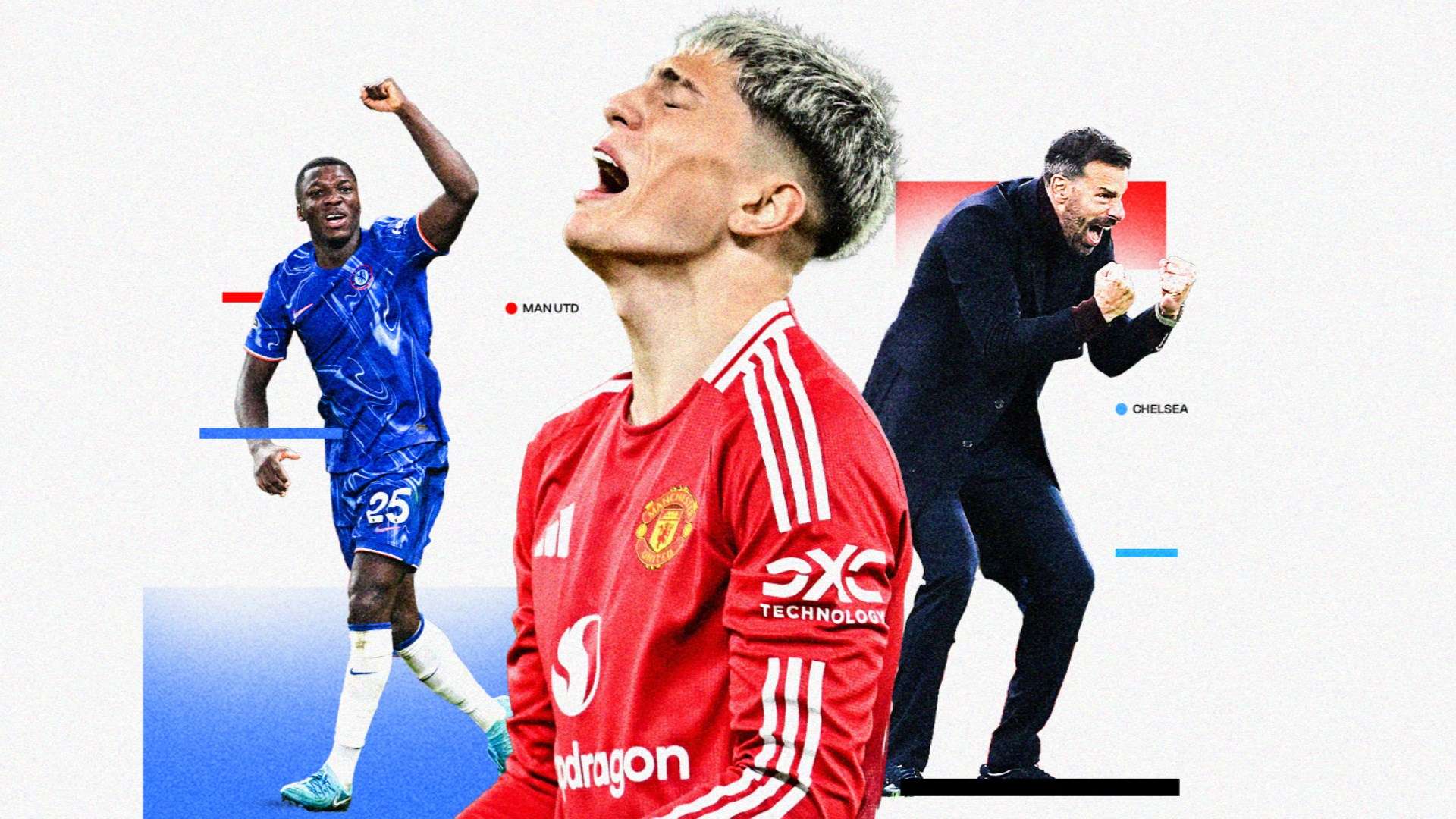 年龄段和职 年龄段和职