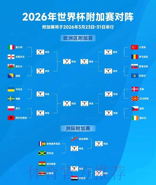 2026世界杯比分推荐最佳