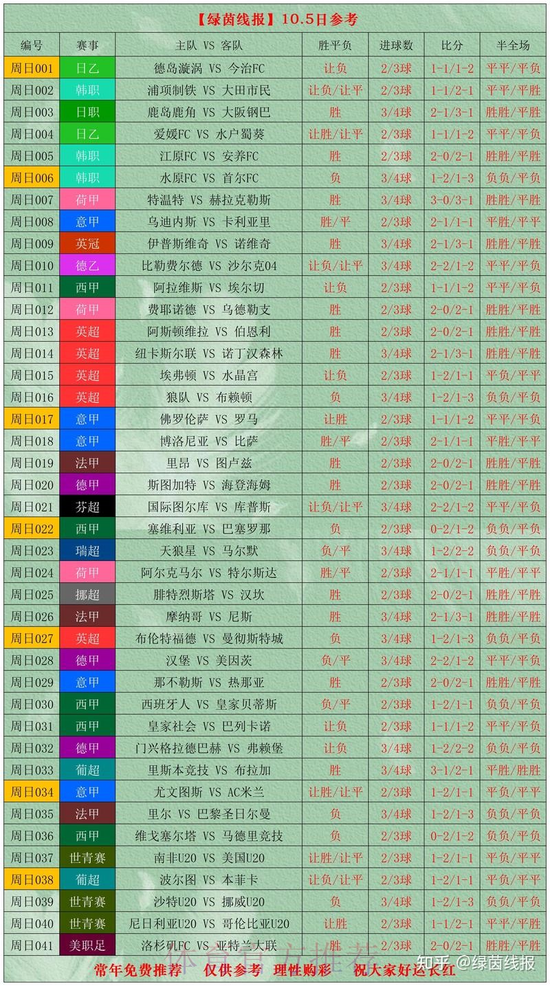 世界杯比分最新最新网址